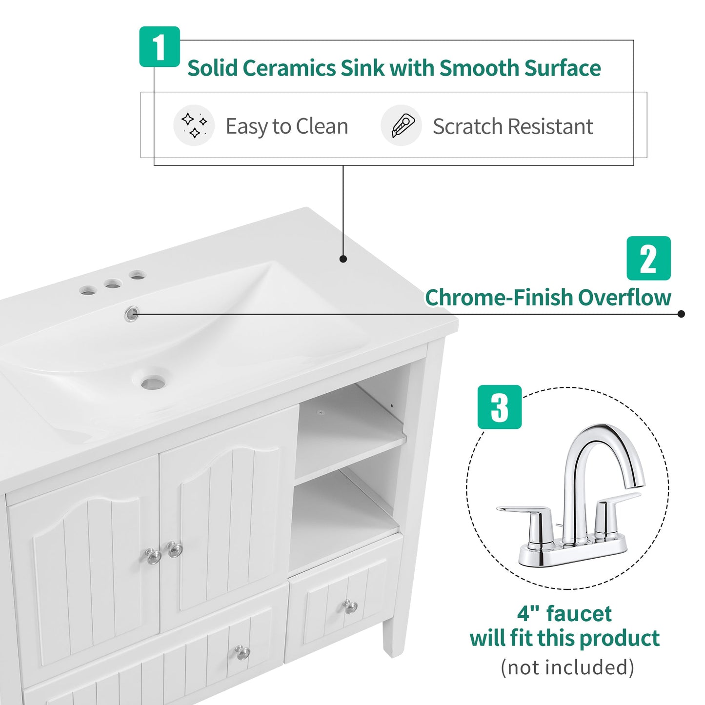 BY Bathroom Sink and Vanity 36" Bathroom Vanity with Ceramic Basin, Bathroom Storage Cabinet with Two Doors and Drawers, Solid Frame, Metal Handles, White